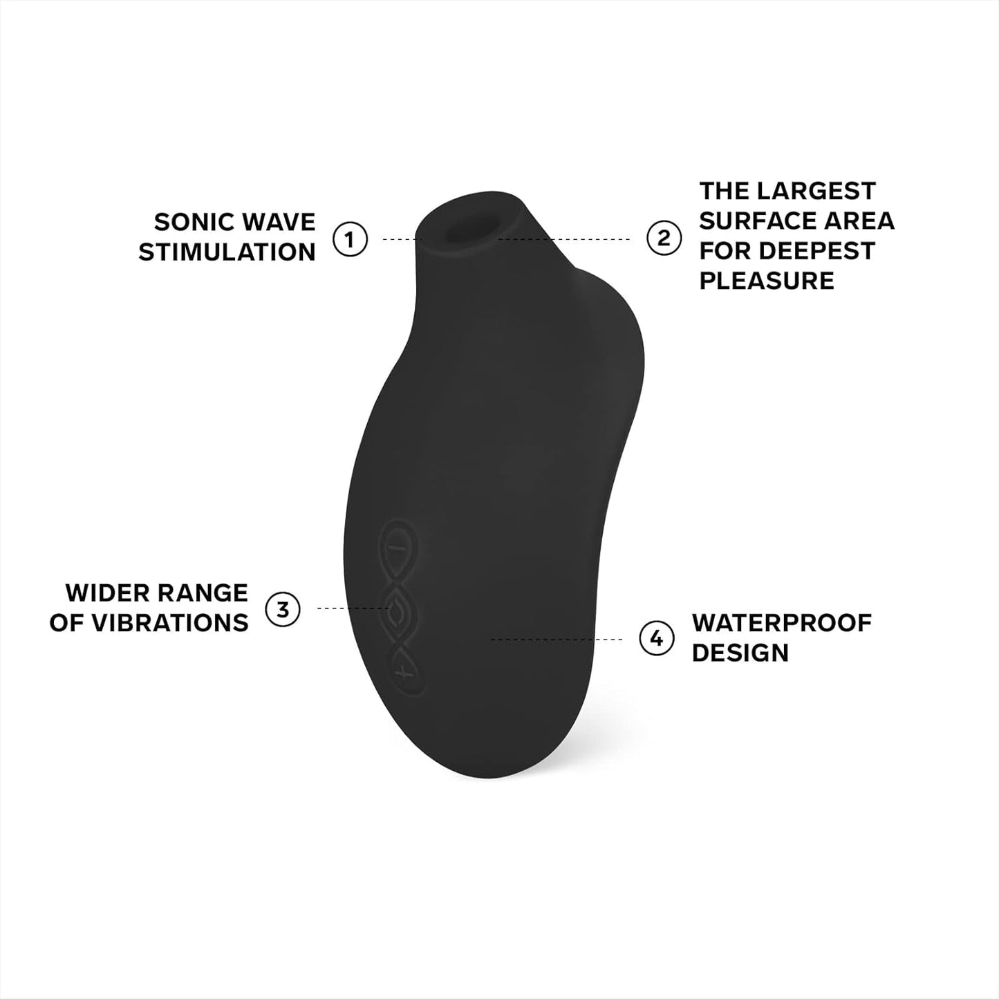 LELO SONA 2 Sonic Waves Clit Sucker, Waterproof Clit Vibrator Oral Stimulator Vibrator for Women for Deeper Satisfaction, Black