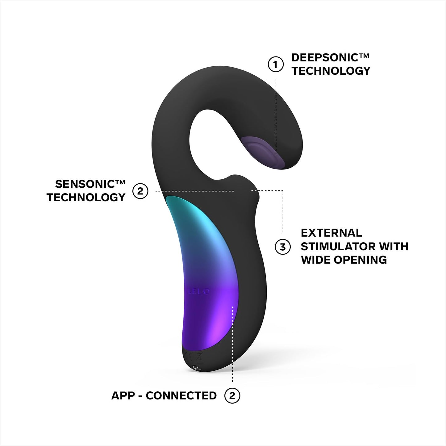 LELO Enigma Double Sonic Female Triple Stimulation Massager with Bluetooth App, 8 Pleasure Settings and 2 Extra Modes, Rabbit Sex Toy, Vaginal Vibrators, Cyber Purple