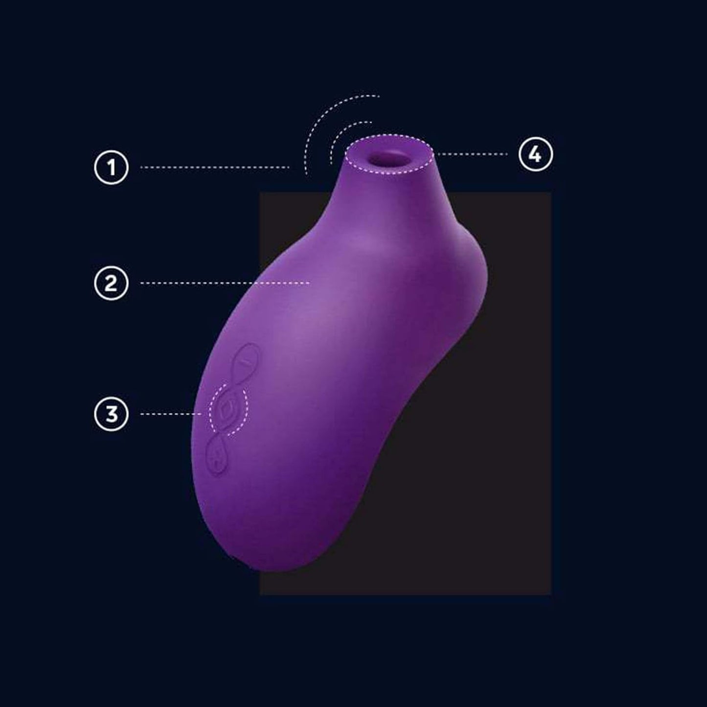 LELO SONA 2 Sonic Waves Clit Sucker, Waterproof Clit Vibrator Oral Stimulator Vibrator for Women for Deeper Satisfaction, Black