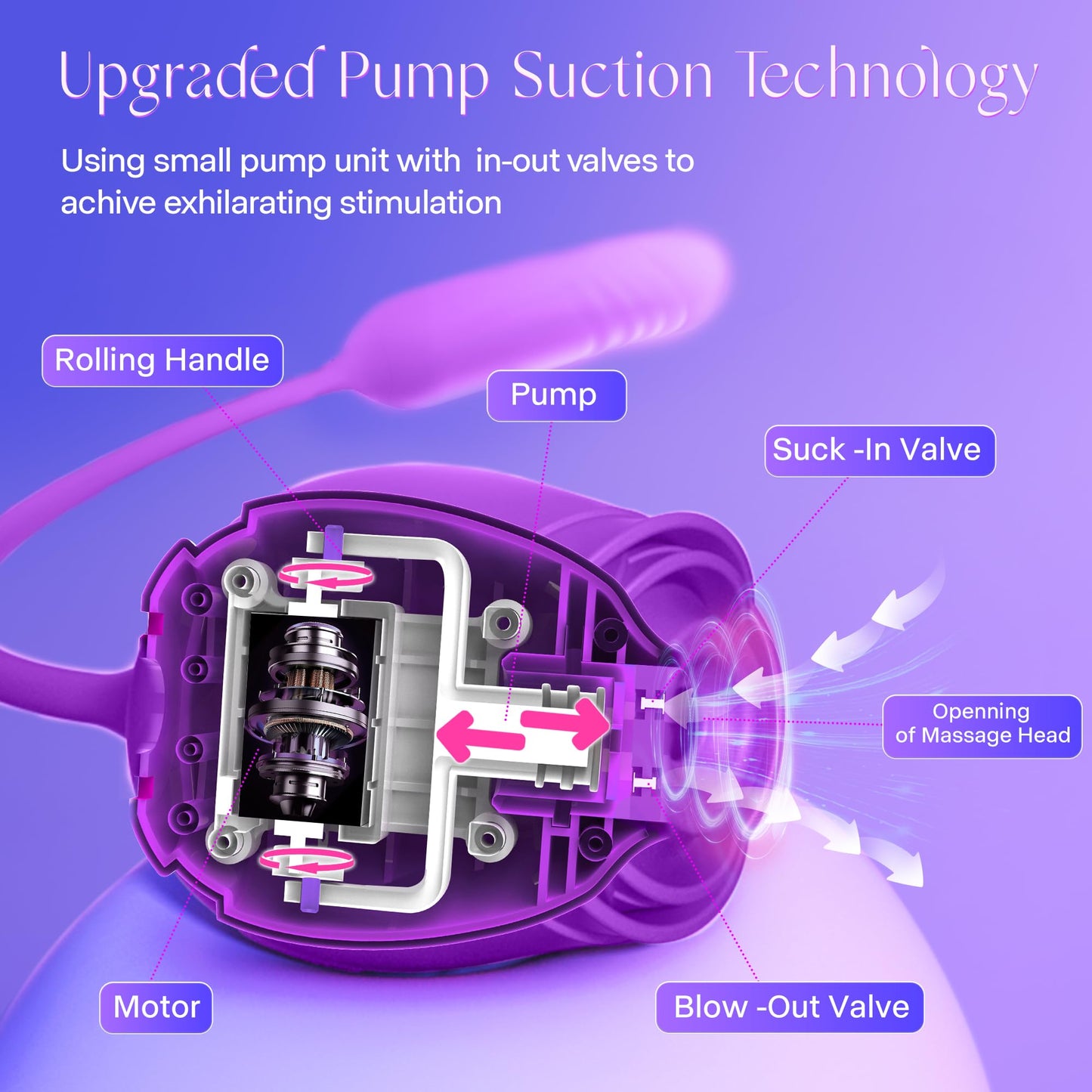 Dildo Vibrator Women Sex Toys - MOOLIGIRL APP Control Rose Sucking Vibrater & Vibrating & Thrusting Dildos for Clit Nipple G Spot Anal Stimulation, 10 Modes Tongue Sucker Adult Toy for Couples Games