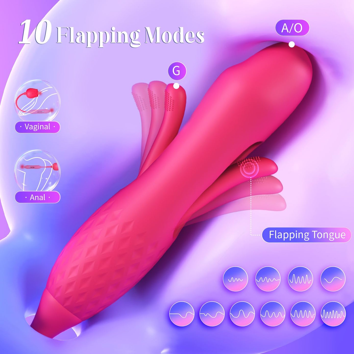 Dildo Vibrator Women Sex Toys - MOOLIGIRL APP Control Rose Sucking Vibrater & Vibrating & Thrusting Dildos for Clit Nipple G Spot Anal Stimulation, 10 Modes Tongue Sucker Adult Toy for Couples Games