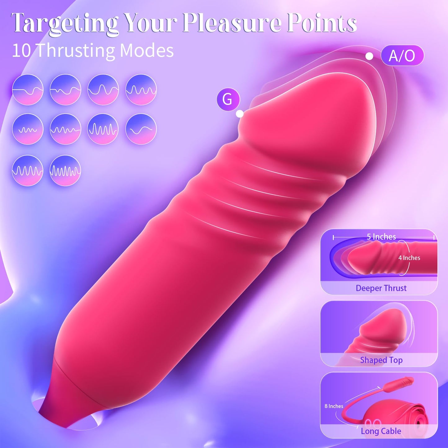 Dildo Vibrator Women Sex Toys - MOOLIGIRL APP Control Rose Sucking Vibrater & Vibrating & Thrusting Dildos for Clit Nipple G Spot Anal Stimulation, 10 Modes Tongue Sucker Adult Toy for Couples Games