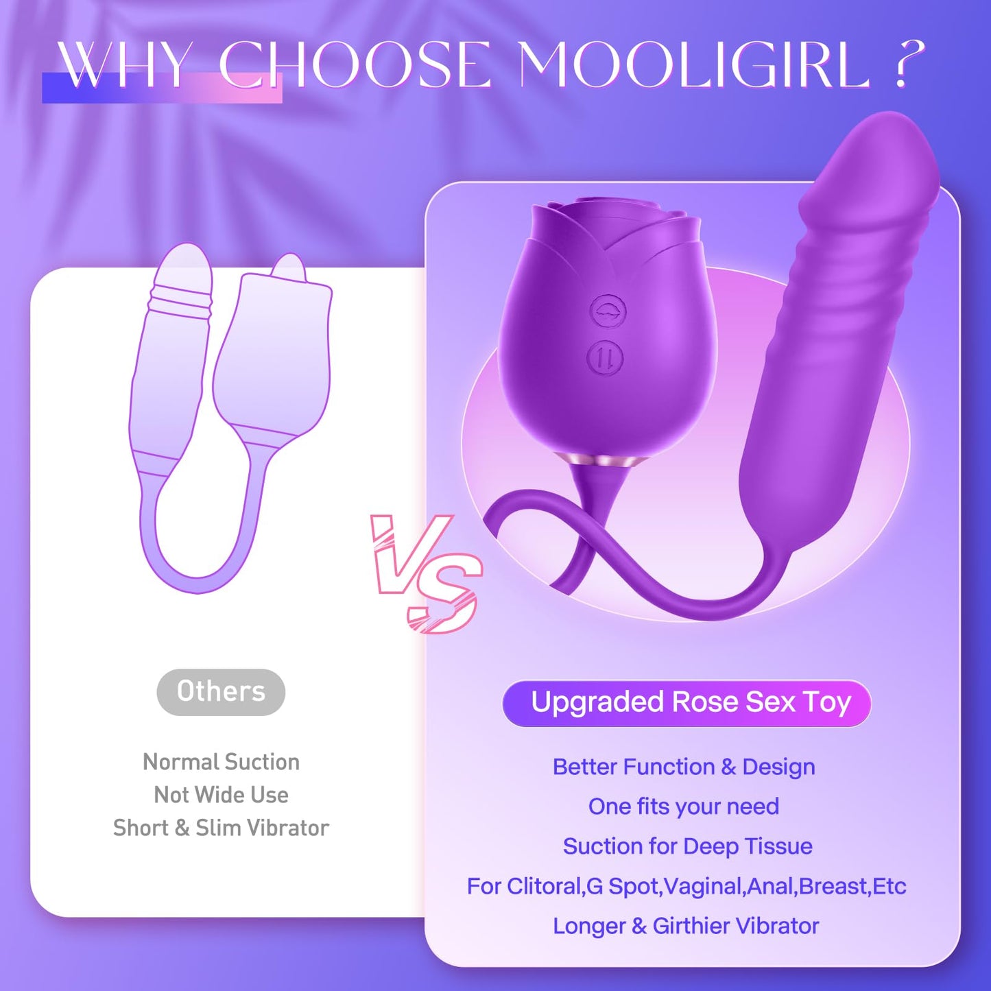 Dildo Vibrator Women Sex Toys - MOOLIGIRL APP Control Rose Sucking Vibrater & Vibrating & Thrusting Dildos for Clit Nipple G Spot Anal Stimulation, 10 Modes Tongue Sucker Adult Toy for Couples Games
