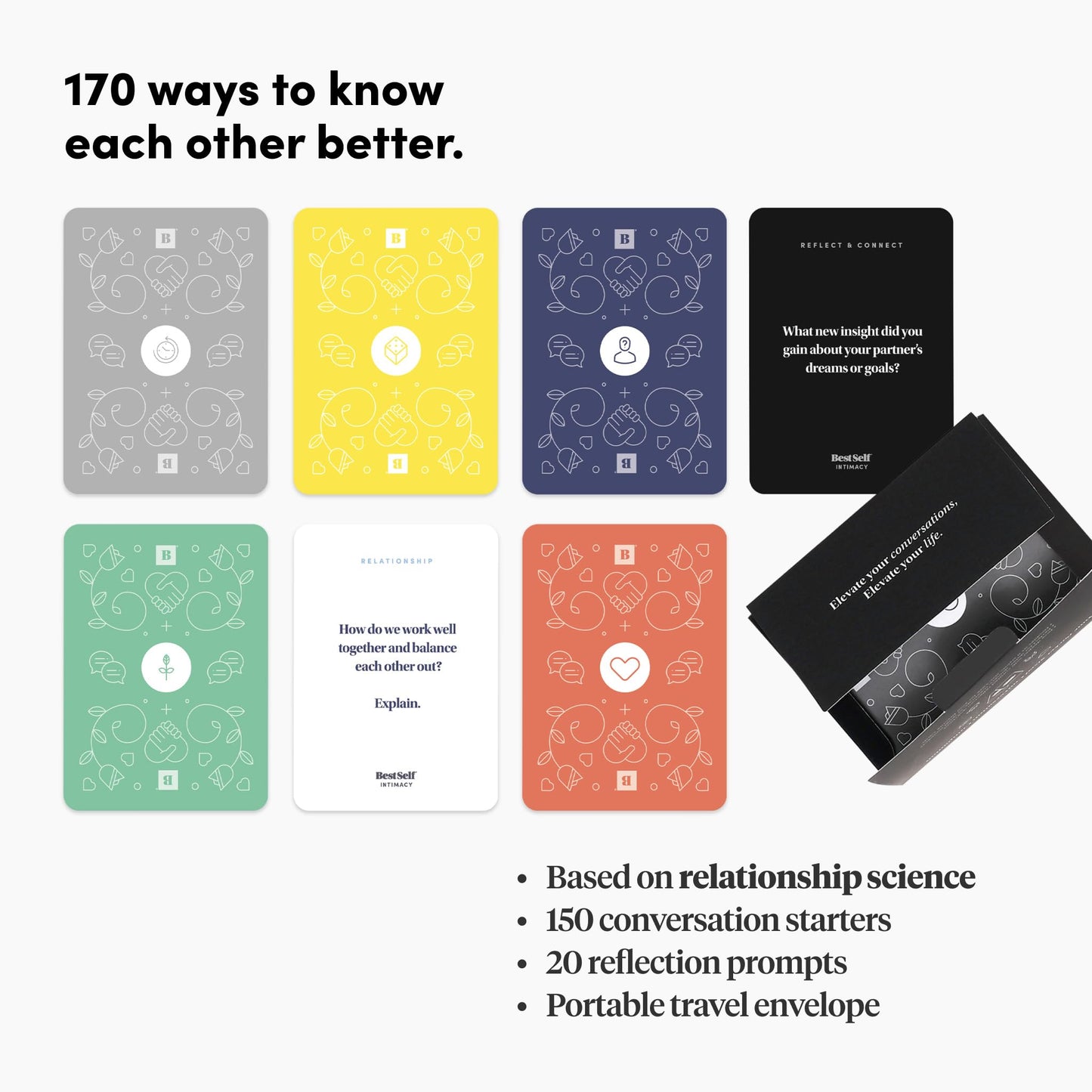 BestSelf Intimacy Deck – 170 Couples Conversation Starters, Romantic Couples Card Game, Fun Couples Game for Adults, Build Emotional Connection & Deeper Bond